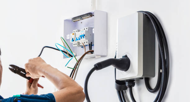 Best Electric Panel Repair  in Cowpens, SC